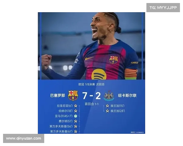 拜仁四分之一决赛惊艳表现6-1大胜巴萨晋级半决赛